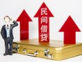 北京28短期借款-北京28小额信用贷款-北京28个人小额贷款